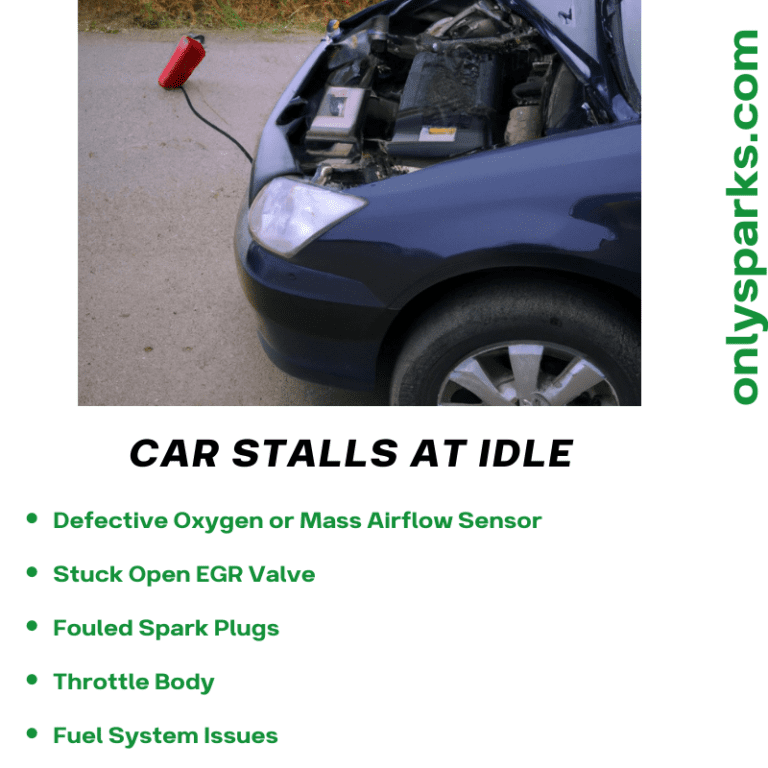 The Car Runs Fine But Stalls At Idle Solving the Stalling Problem