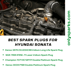 Hyundai Sonata Spark Plug Gap - Plug Specs